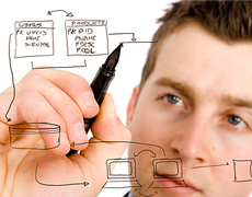 Structure Development